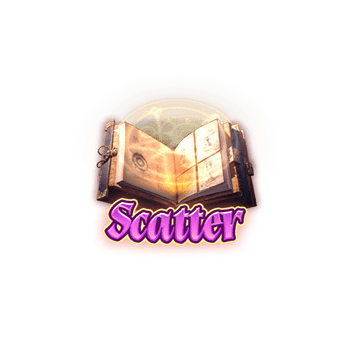 สัญลักษณ์ Scatter